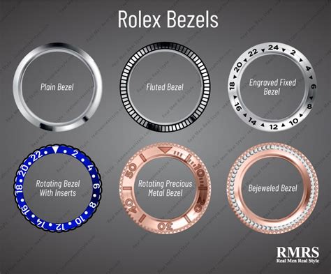 rolex bezel size